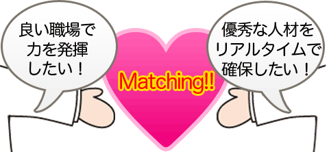 リラークについて