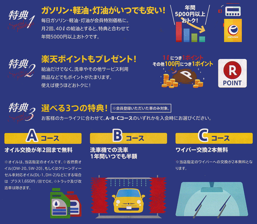 選べる特典３、オイル交換年2回無料、洗車機での洗車1年間半額、ワイパー交換2本無料
